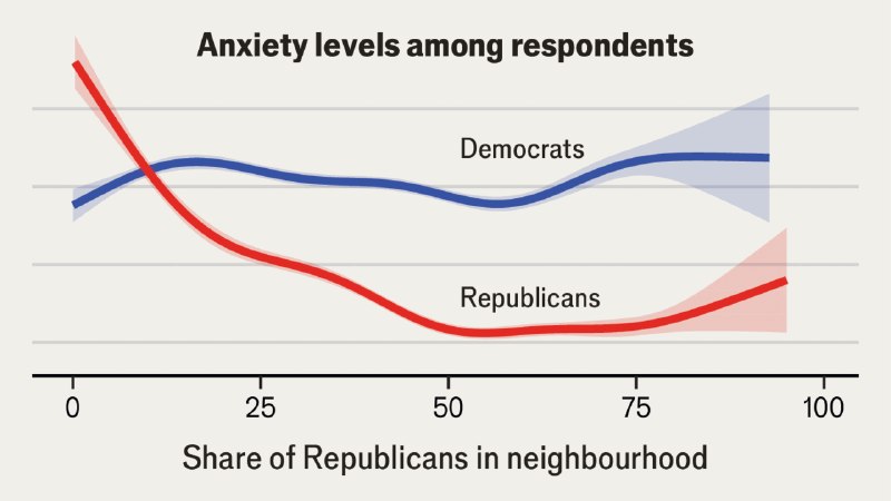 Why lonely Republicans are even glummer than Democrats