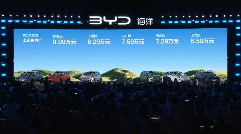 尺寸暴涨！比亚迪新一代海鸥太超标了，还只要 6.59 万元