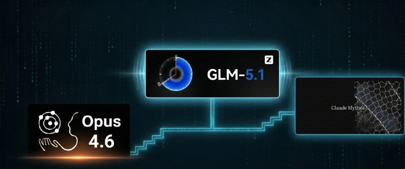 Claude Opus 4.6 一天之内被超越两次，这次来自国产模型