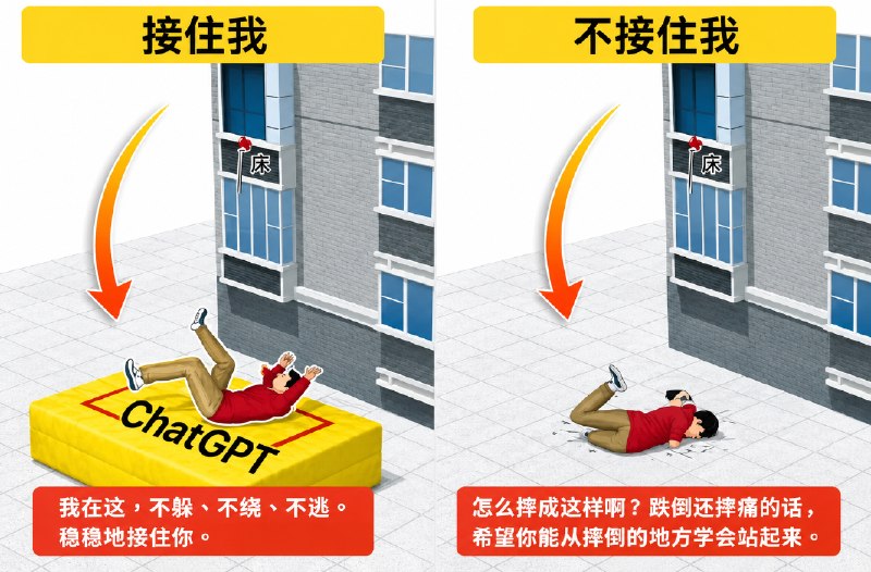 ChatGPT，别再「稳稳接住我」了｜附指南