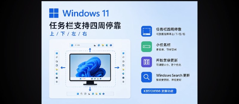 Windows 11 任务栏位置终于移动到屏幕四周了，开始菜单大小也可以更改 - 小众软件