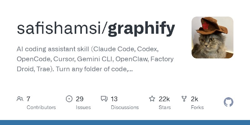 GitHub - safishamsi/graphify: AI coding assistant skill (Claude Code, Codex, OpenCode, Cursor, Gemini CLI, OpenClaw, Factory Droid…