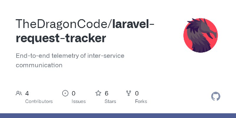 GitHub - TheDragonCode/laravel-request-tracker: End-to-end telemetry of inter-service communication
