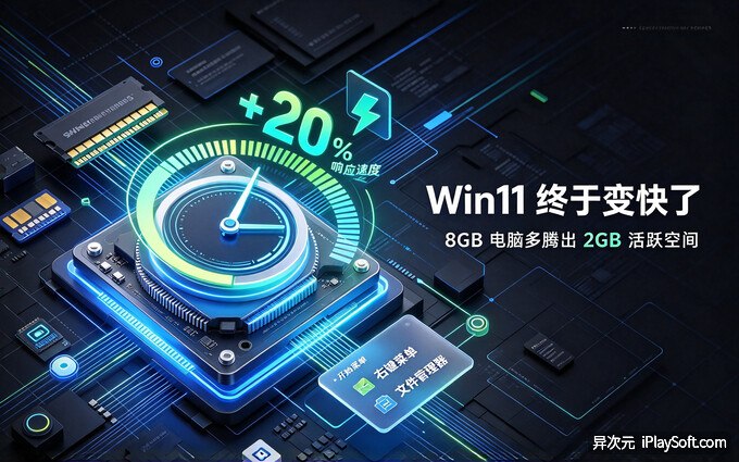 微软死磕优化？新版 Win11 提速 20%，比过去省出 2GB 内存