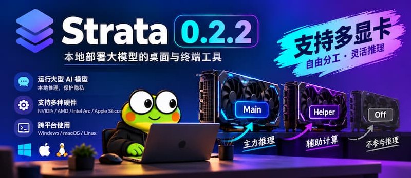 Strata 0.2.2 发布：新增多显卡自由分工，Gyro 推理提速最高 30% - 小众软件