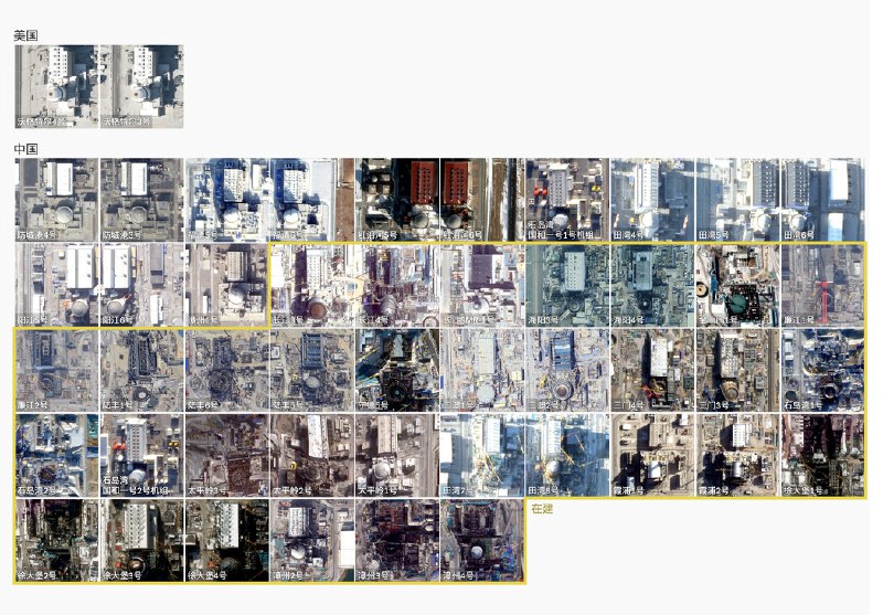 中国是如何在全球核能竞赛中超越美国的