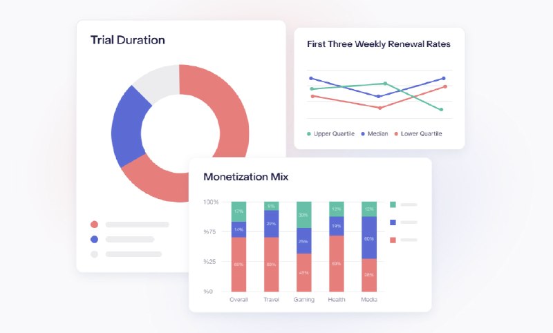 我知道你很焦虑，但别急着年付 AI 会员