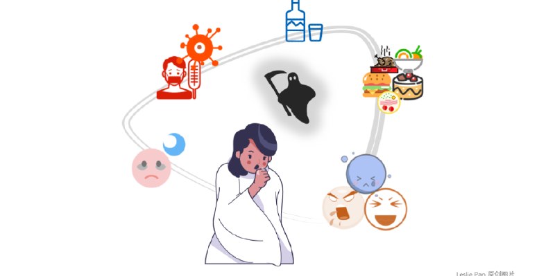 什么样的人容易猝死？996 的我该怎么做？ - 少数派