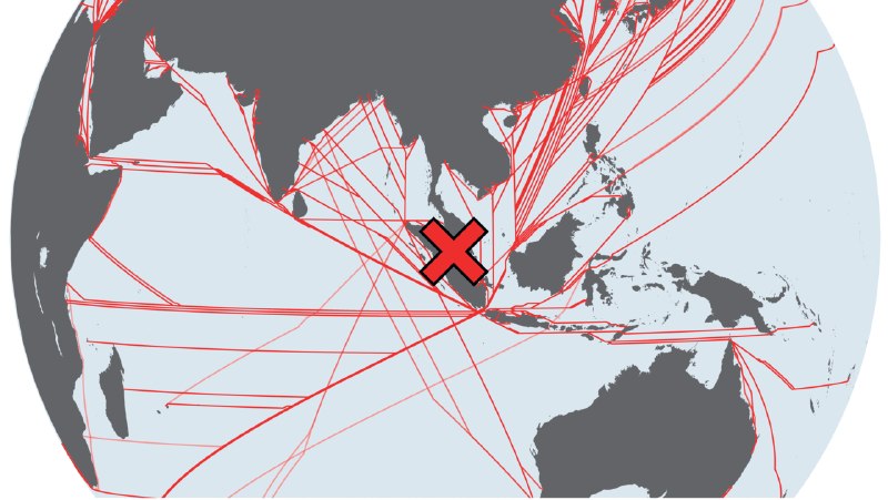 The nightmare scenario for global trade