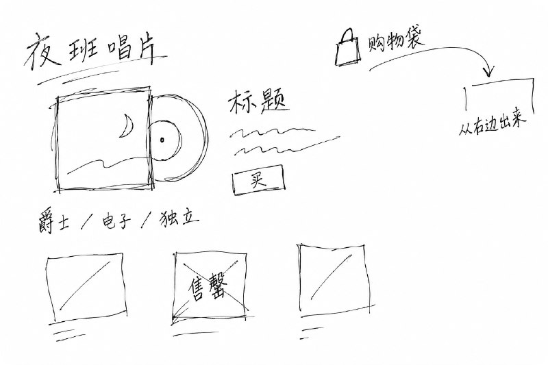 AI 圈杀出新顶流，神秘「太空兔」能用涂鸦做网站