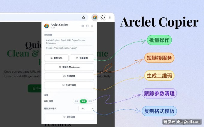 Arclet Copier - 批量复制链接/灵活处理网址的浏览器扩展 (开源)
