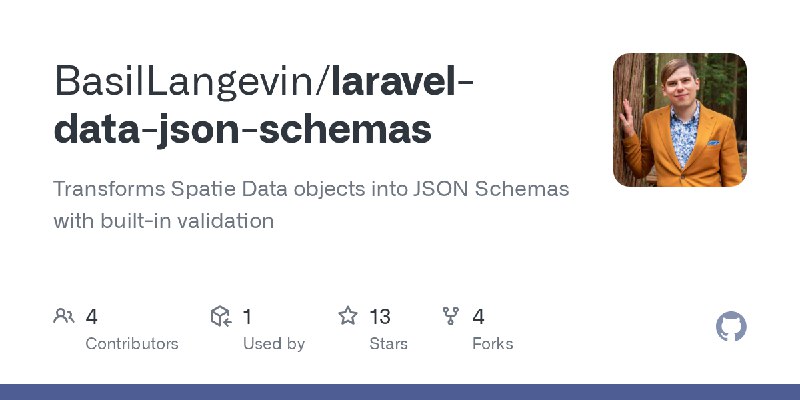 GitHub - BasilLangevin/laravel-data-json-schemas: Transforms Spatie Data objects into JSON Schemas with built-in validation