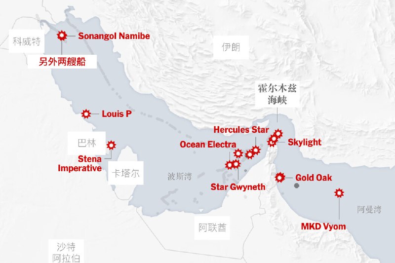 伊朗为何要封锁霍尔木兹海峡？