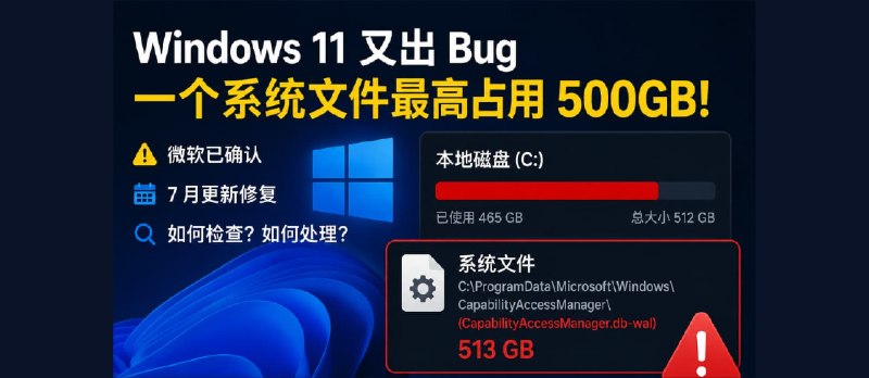 微软承认：Windows 11 这个 Bug，最高能吃掉 500GB 硬盘空间｜请检查你是否受到影响 - 小众软件
