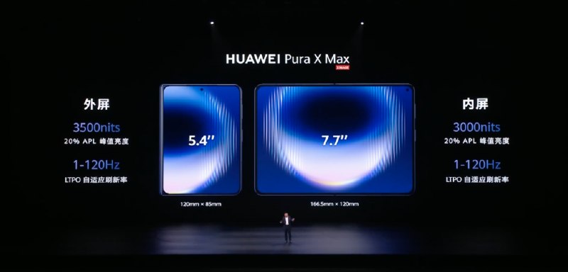 我们需要更多阔折叠｜硬哲学