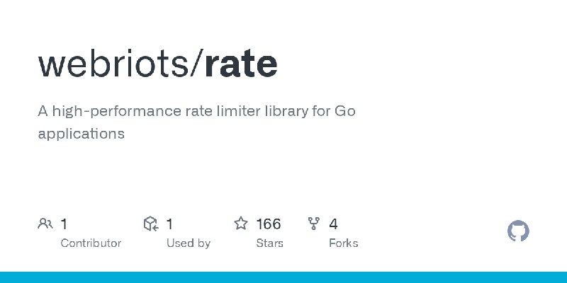 GitHub - webriots/rate: A high-performance rate limiter library for Go applications