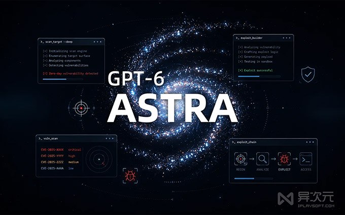 GPT-6 Astra 上线！有什么重磅新变化？为什么说 AGI 新时代来了？