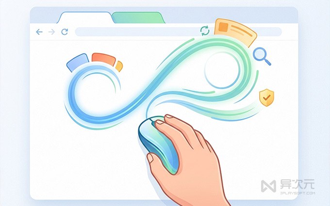 FlowMouse 心流鼠标手势 - 比 CrxMouse 更流畅好用的开源浏览器插件 (超级拖拽)