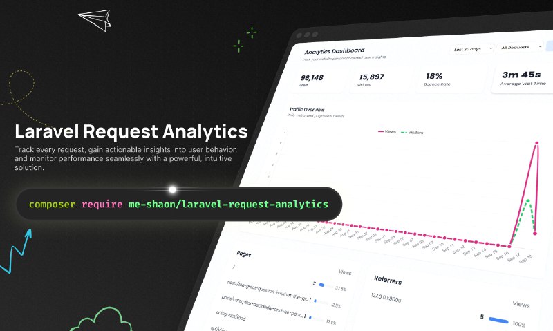 GitHub - me-shaon/laravel-request-analytics: Simple request data analytics package for Laravel projects
