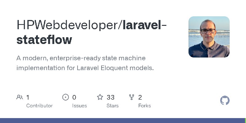 GitHub - HPWebdeveloper/laravel-stateflow: A modern, enterprise-ready state machine implementation for Laravel Eloquent models.