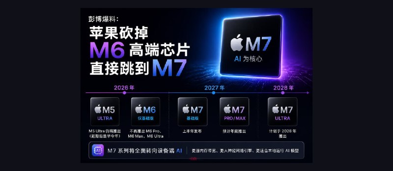 苹果将砍掉&nbsp;M6&nbsp;高端芯片，直接跳到&nbsp;M7 - 小众软件