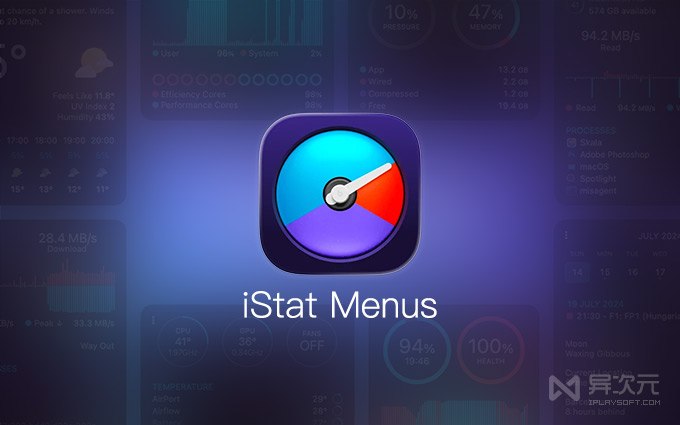 iStat Menus 7 - 必装 Mac 系统监控工具！菜单栏增强/硬件状态/解决图标显示不全
