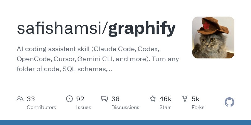 GitHub - safishamsi/graphify: AI coding assistant skill (Claude Code, Codex, OpenCode, Cursor, Gemini CLI, and more). Turn any…