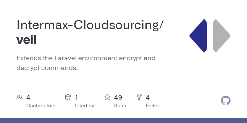 GitHub - Intermax-Cloudsourcing/veil: Extends the Laravel environment encrypt and decrypt commands.