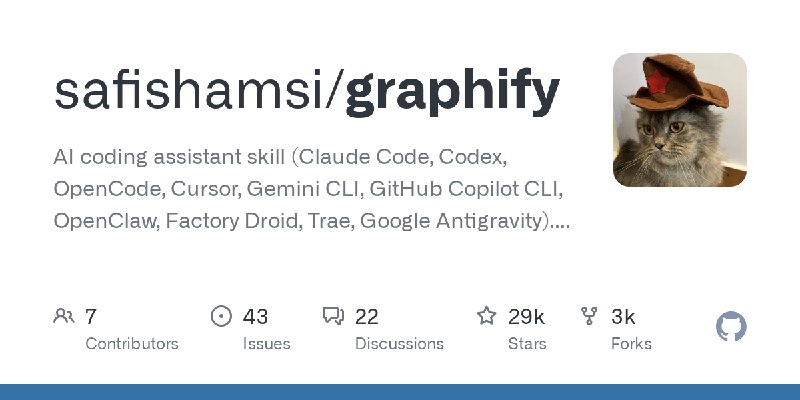 GitHub - safishamsi/graphify: AI coding assistant skill (Claude Code, Codex, OpenCode, Cursor, Gemini CLI, GitHub Copilot CLI,…